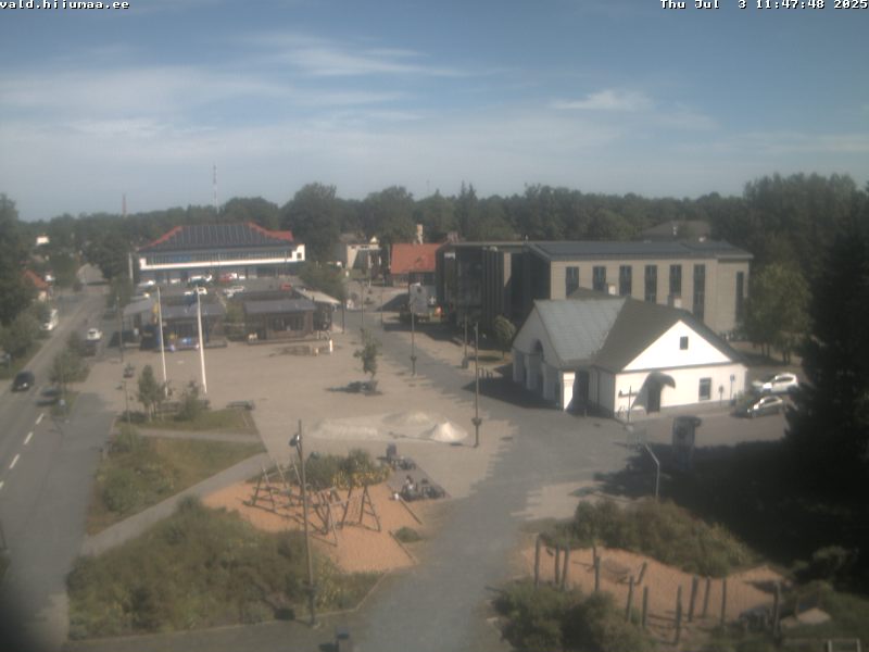 Camera Live Image